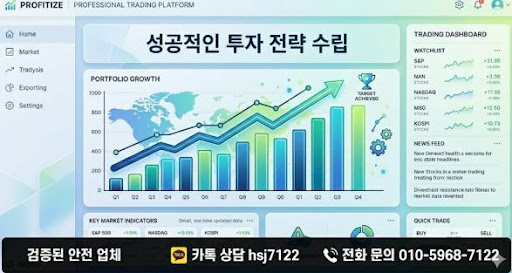 굿모닝해선으로 살펴보는 해외선물대여업체 대여계좌 이용 주의사항
