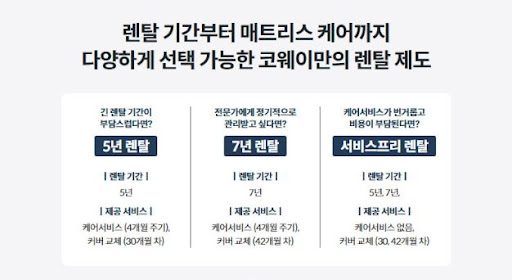 코웨이침대렌탈, 한 달 사용기